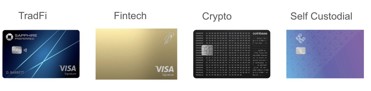从富人专属到大众工具，稳定币信用卡正在重新定义银行第1张