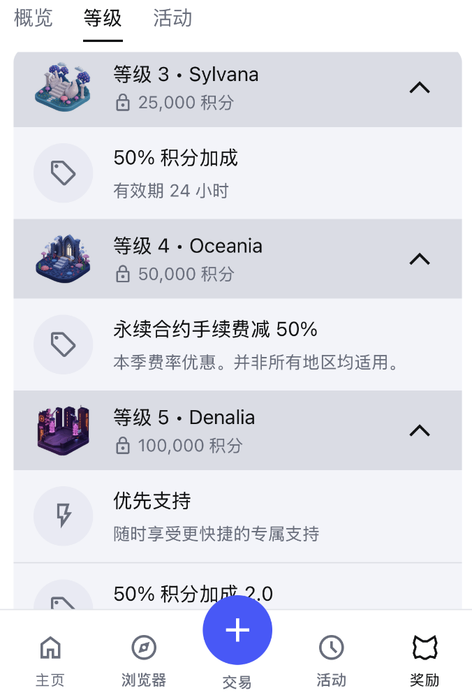 空投在即,MetaMask 第一赛季积分奖励交互指南第5张「BreakingCoin」 空投在即,MetaMask 第一赛季积分奖励交互指南第5张