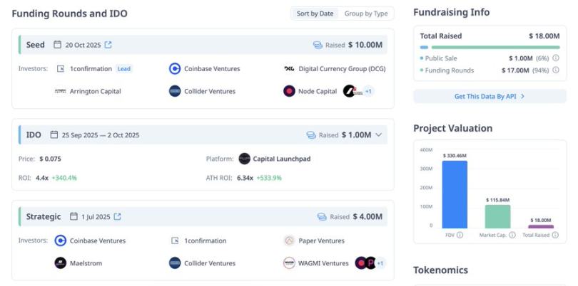 交易额超 5.15 亿,Limitless 能成为预测市场的「头号玩家」吗?第4张「BreakingCoin」 交易额超 5.15 亿,Limitless 能成为预测市场的「头号玩家」吗?第4张
