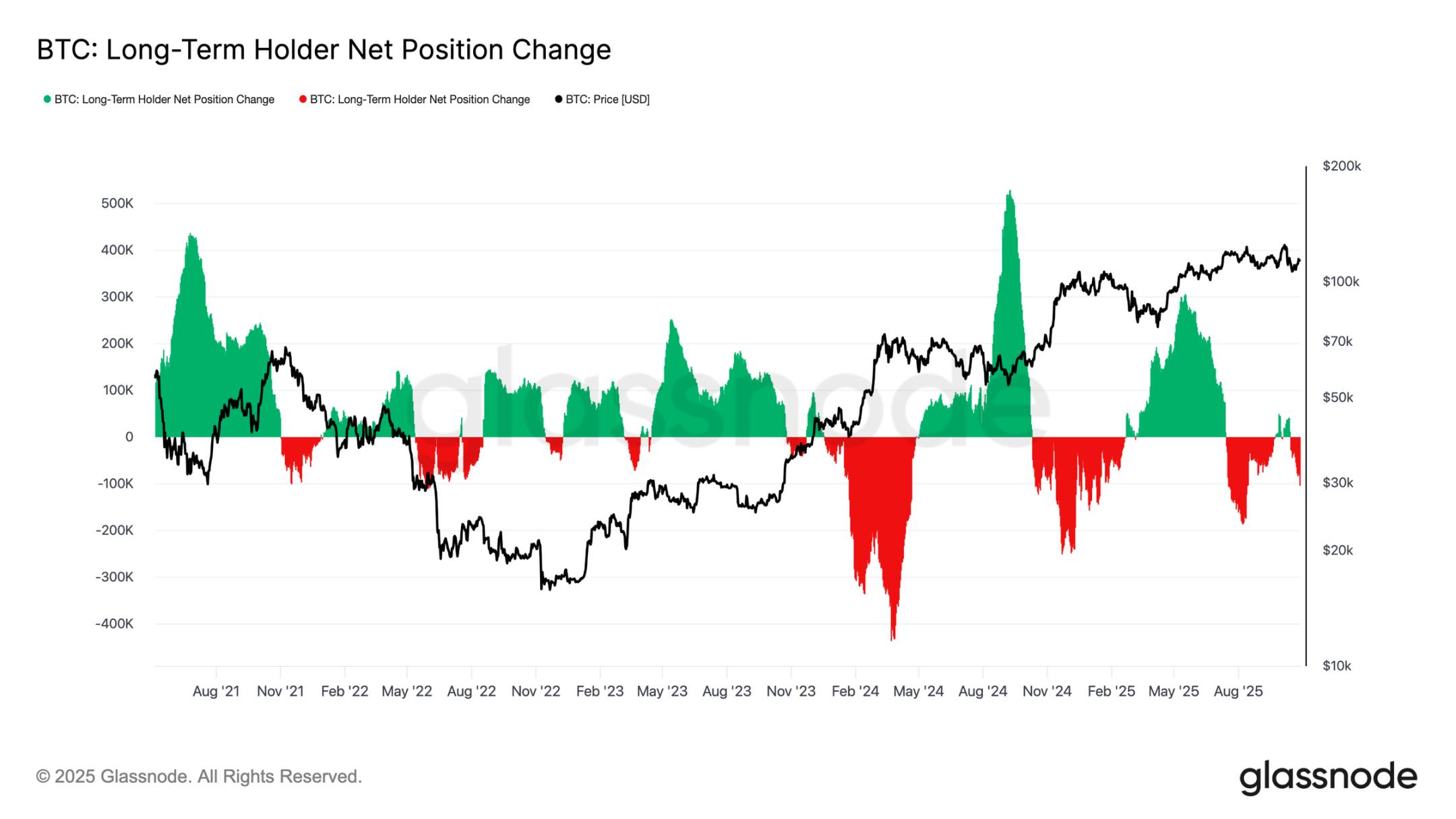 关键分水岭失守，美联储的「鹰影」或将重启市场波动第4张