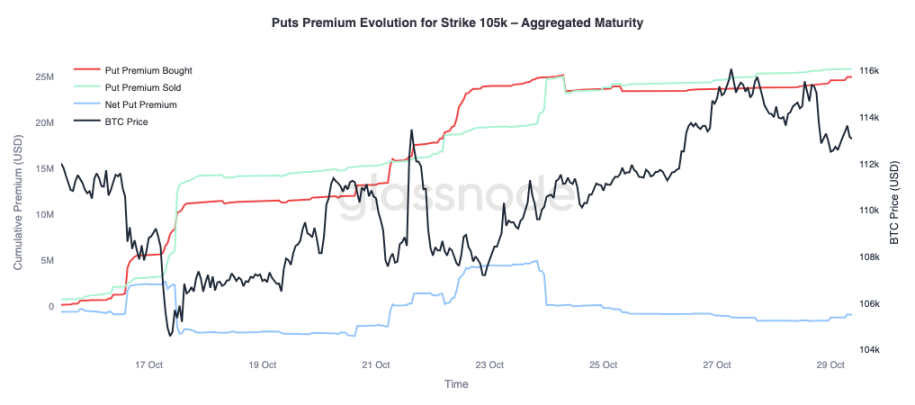 关键分水岭失守，美联储的「鹰影」或将重启市场波动第11张