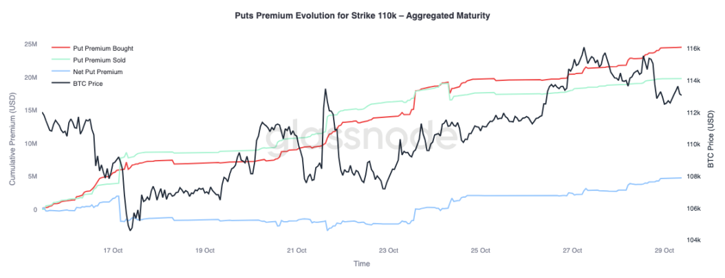 关键分水岭失守，美联储的「鹰影」或将重启市场波动第10张