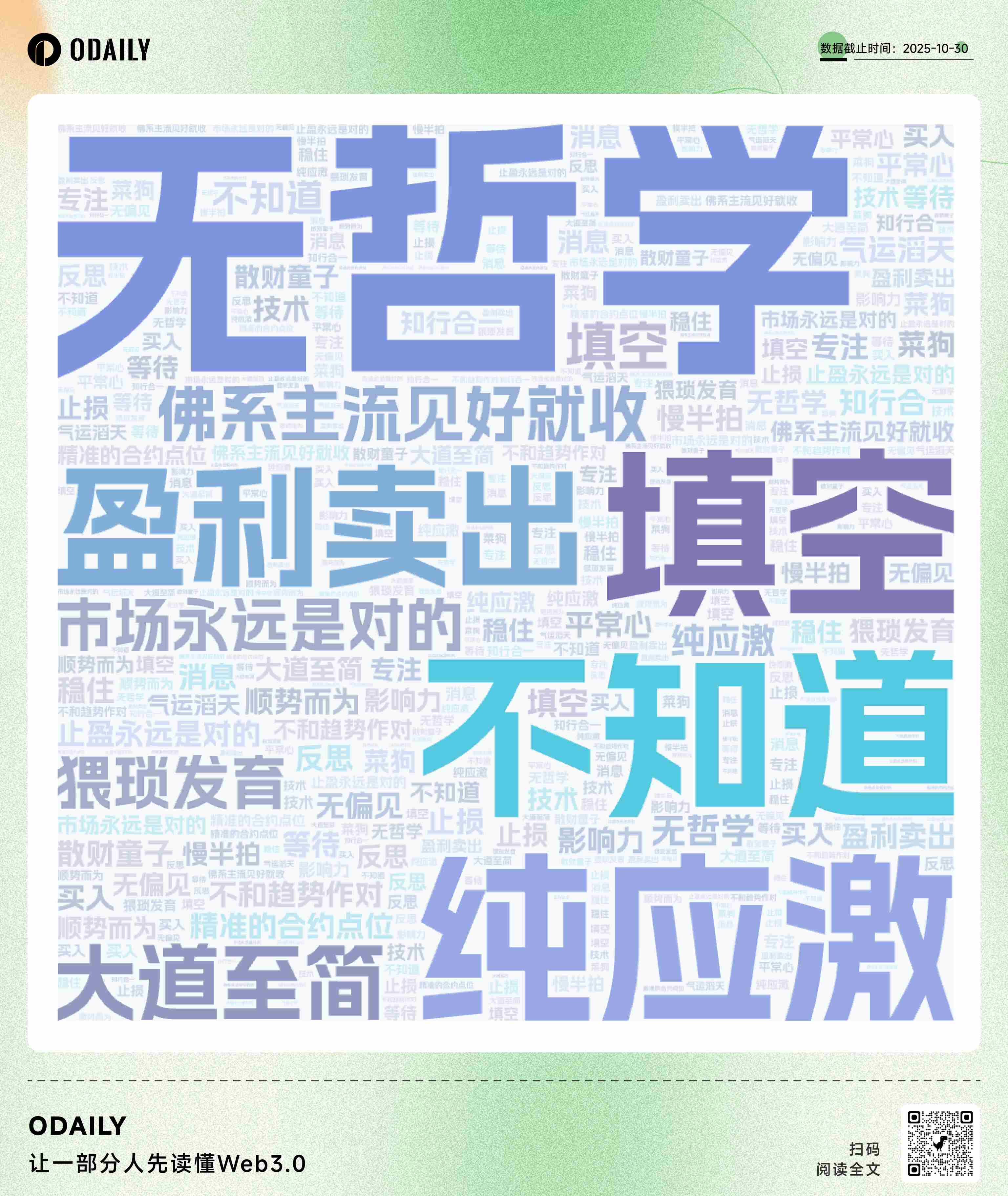 比特币白皮书 17 周年：一半海水，一半火焰第1张