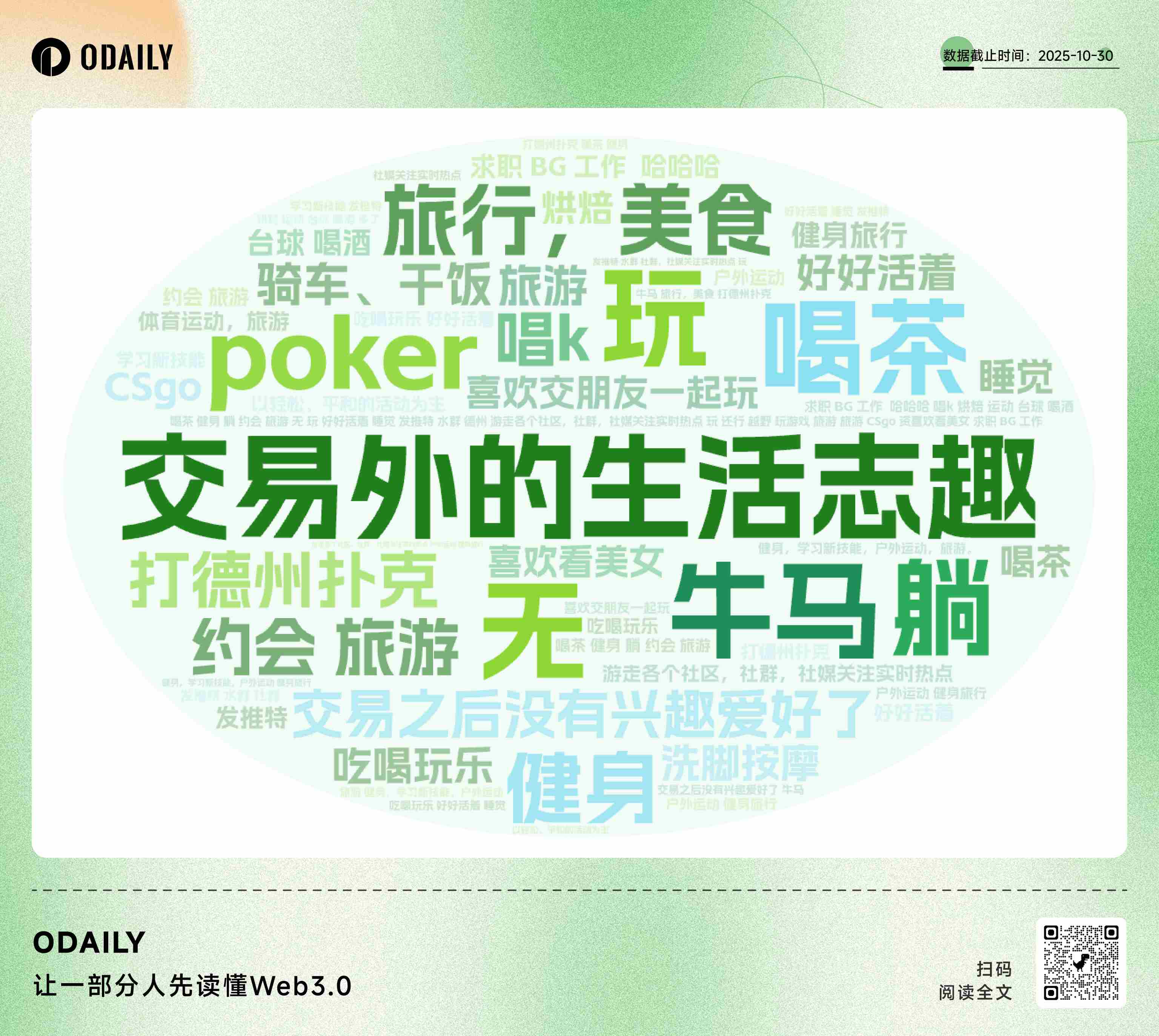 比特币白皮书 17 周年：一半海水，一半火焰第3张