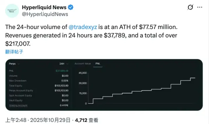 一边赚钱一边撒钱，看看这几个头部 Perp DEX 的最近动态第14张
