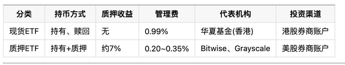 Solana 最新 Slogan 会引爆金融革命吗？第9张