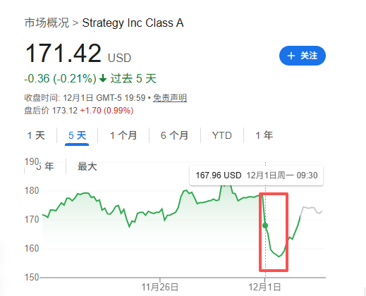 从梭哈到永续,微策略 14.4 亿美元现金储备解读第2张「BreakingCoin」 从梭哈到永续,微策略 14.4 亿美元现金储备解读第2张