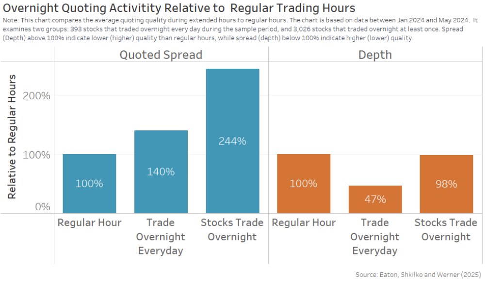 链上价格发现第2张「BreakingCoin」 链上价格发现第2张