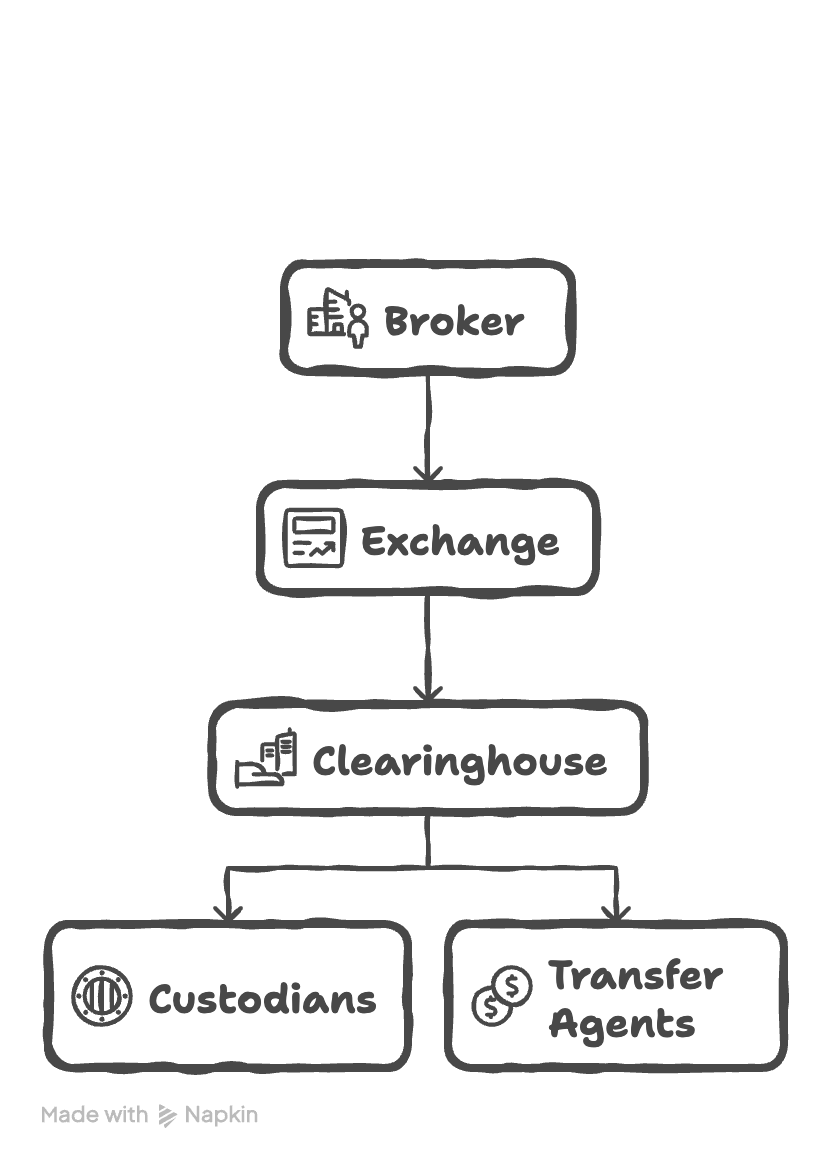 链上价格发现第4张「BreakingCoin」 链上价格发现第4张