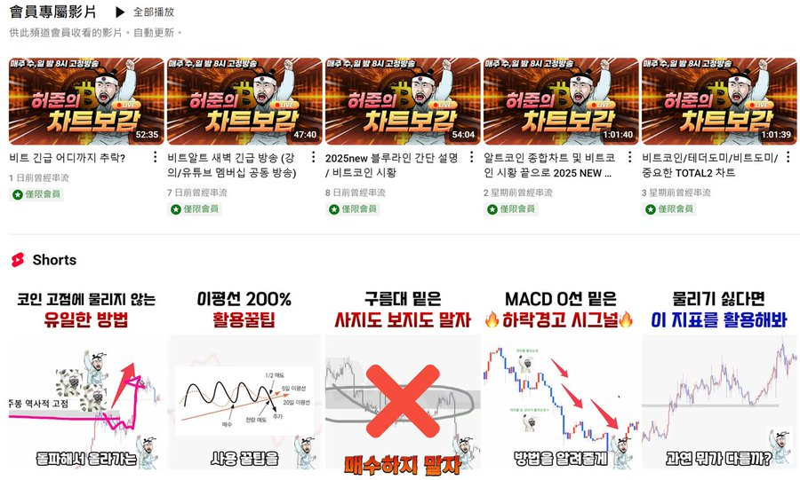 Memecoin 全球市场画像:用户、叙事与社群文化解构第5张「BreakingCoin」 Memecoin 全球市场画像:用户、叙事与社群文化解构第5张