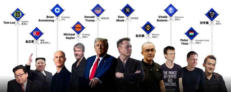 十个人，重新定义 2025 年加密货币的权力边界