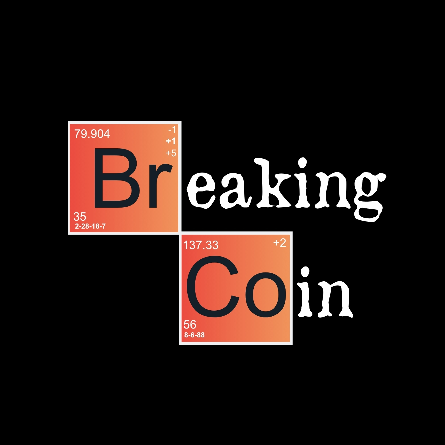 BreakingCoin Avatar