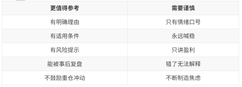 世界杯期间关于交易跟单的思考：如何建立自己的判断系统？第3张