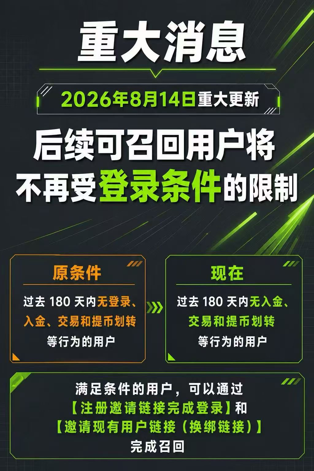 币安、欧易，老用户可以重新绑定返佣，第2张
