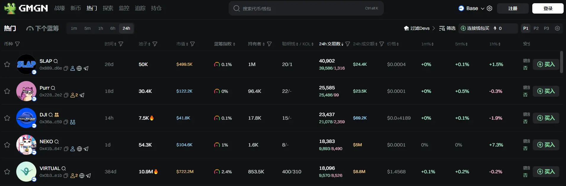 日报 | 国雄资本投资 2 亿元布局 Web3.0 及加密货币资产领域；领航医药生物科技拟收购 Conflux 全部股权进军区块链领域第3张