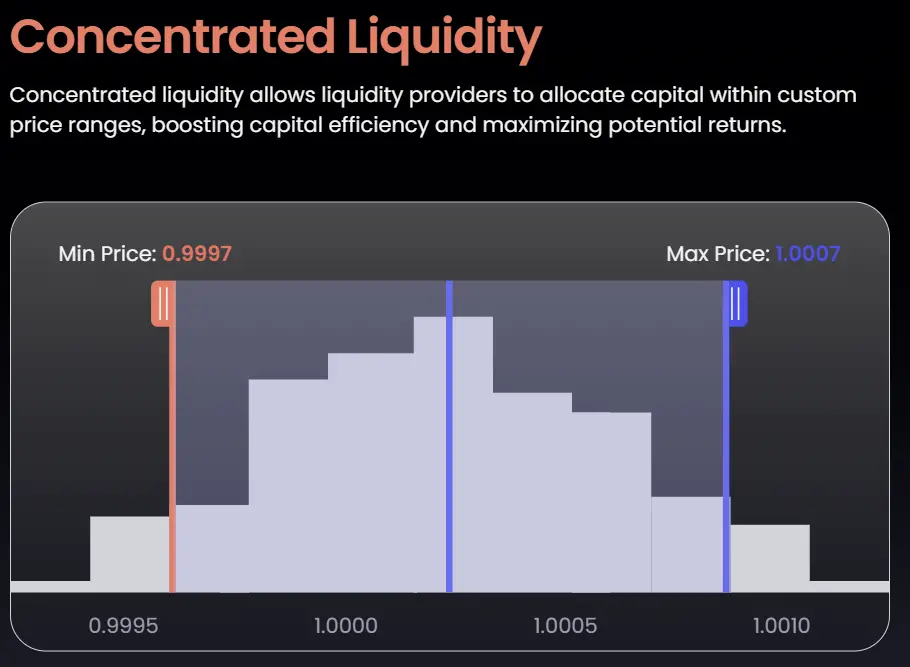 波场 TRON 行业周报：多空博弈下 BTC 持续测试 $110,000，混合型 AMM DEX Hyperion 获关注第2张