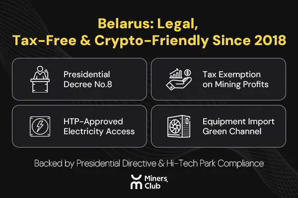 Miners.Club：以自营超级矿场加速比特币算力金融化布局第3张