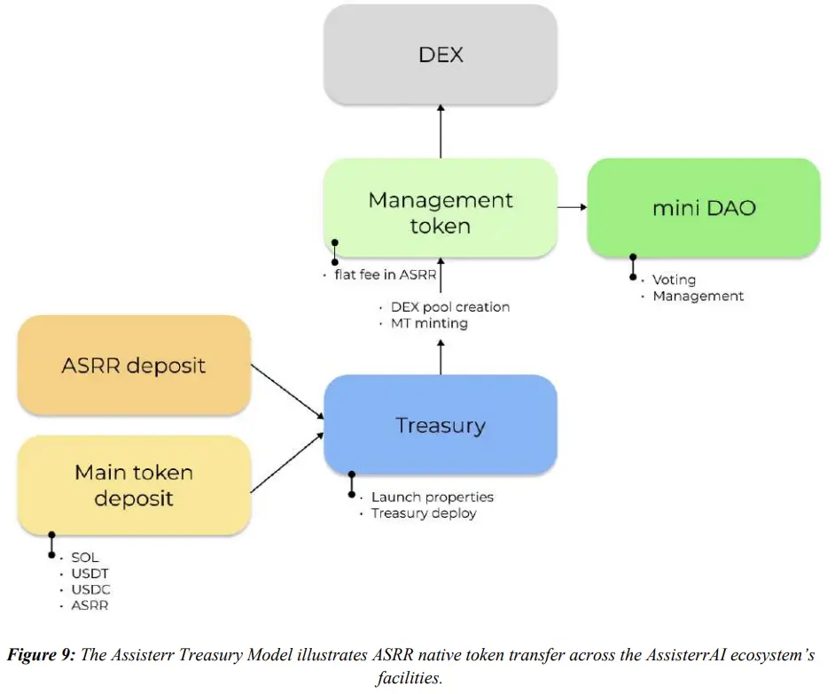 波场 TRON 行业周报：多空博弈下 BTC 持续测试 $110,000，混合型 AMM DEX Hyperion 获关注第7张