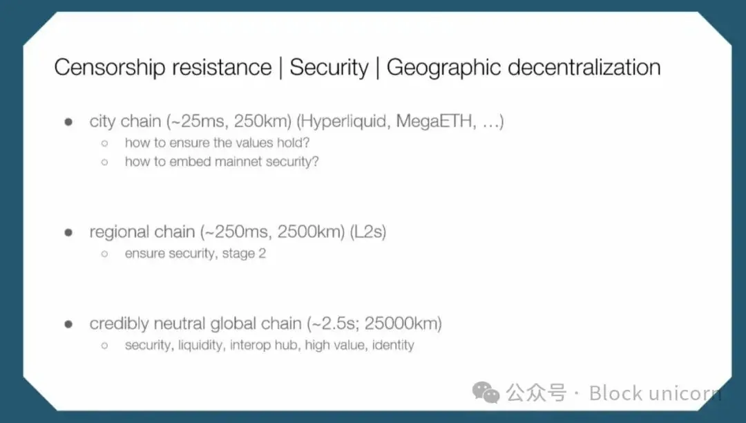 以太坊的新愿景第8张