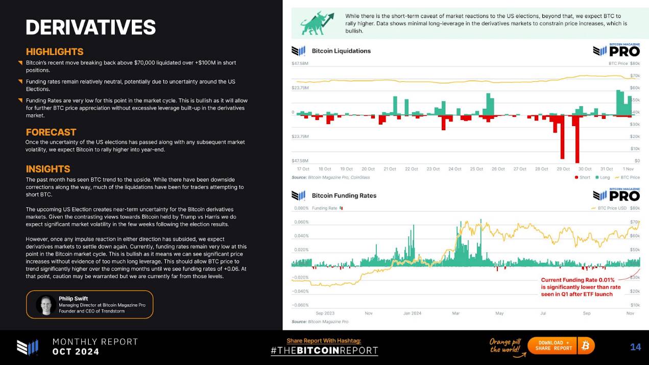 比特币市场报告：主要趋势、见解和看涨价格预测第5张