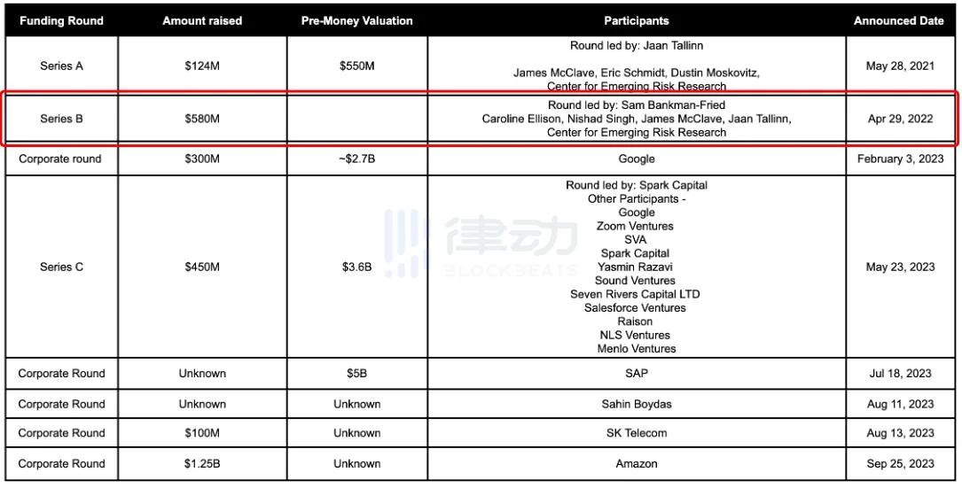 ​​FTX清算惊曝“地域歧视”？国内受害者的资产或被“合法”没收