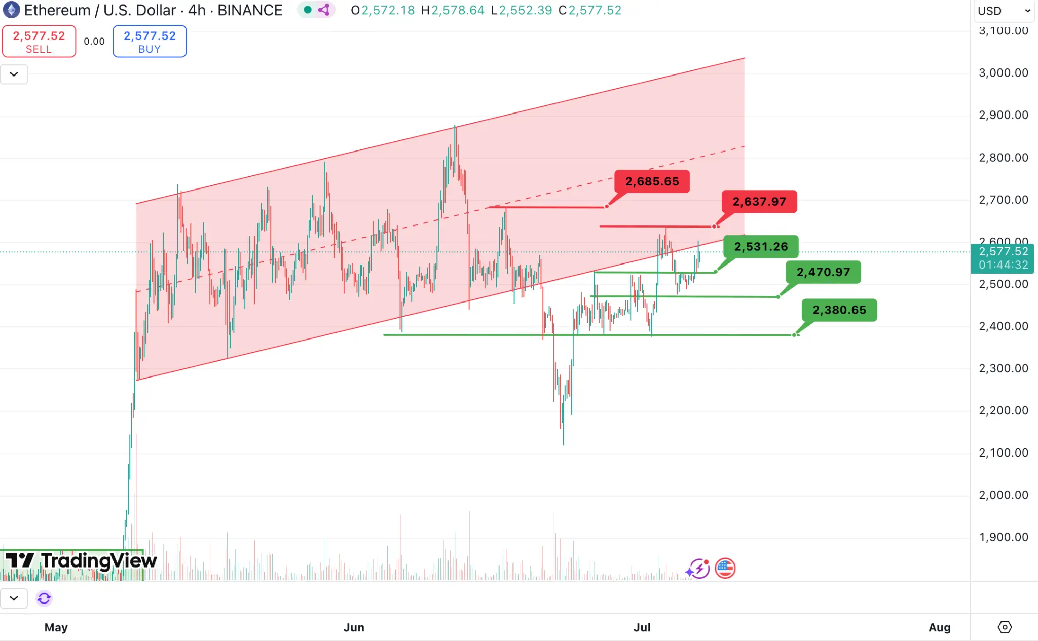 波场 TRON 行业周报：多空博弈下 BTC 持续测试 $110,000，混合型 AMM DEX Hyperion 获关注第15张