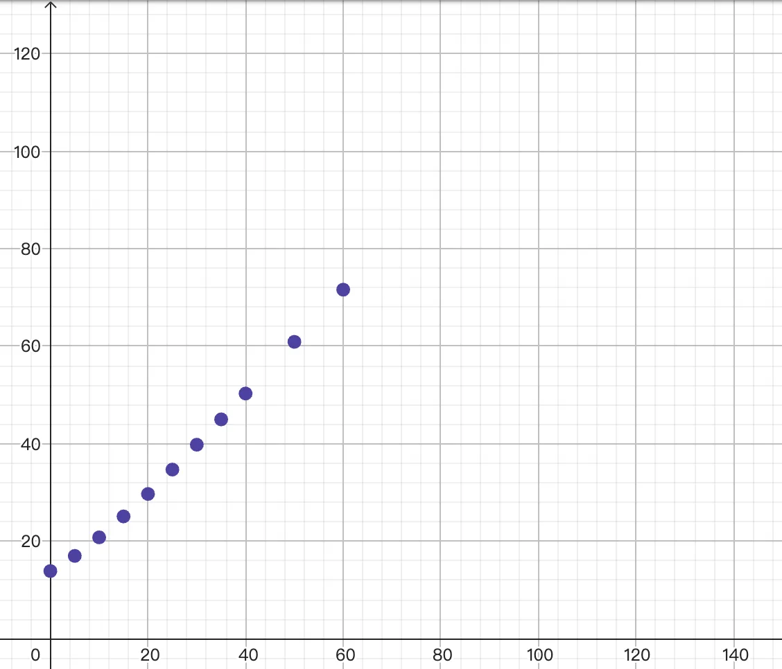 从AMM到订单簿: 探索Polymarket定价机制的转变以及与DEX结合的可能性第5张「BreakingCoin」 从AMM到订单簿: 探索Polymarket定价机制的转变以及与DEX结合的可能性第5张