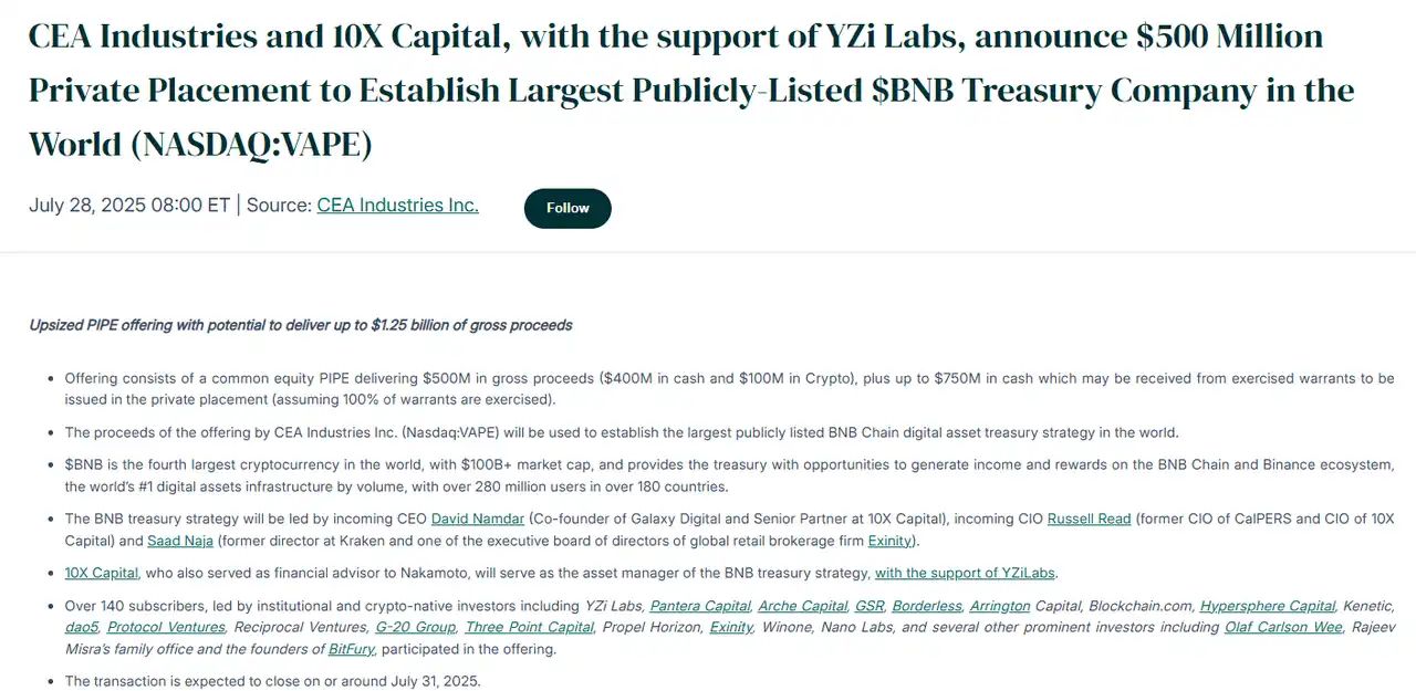 华人首富操盘BNB财库，无名小盘股暴涨600%