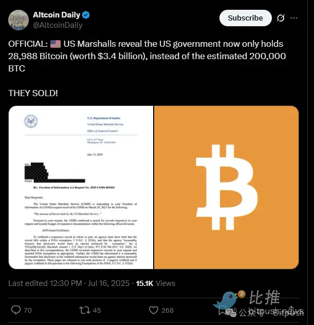 特朗普加密储备计划遭重大挑战：美法警局偷偷卖了17万枚BTC？