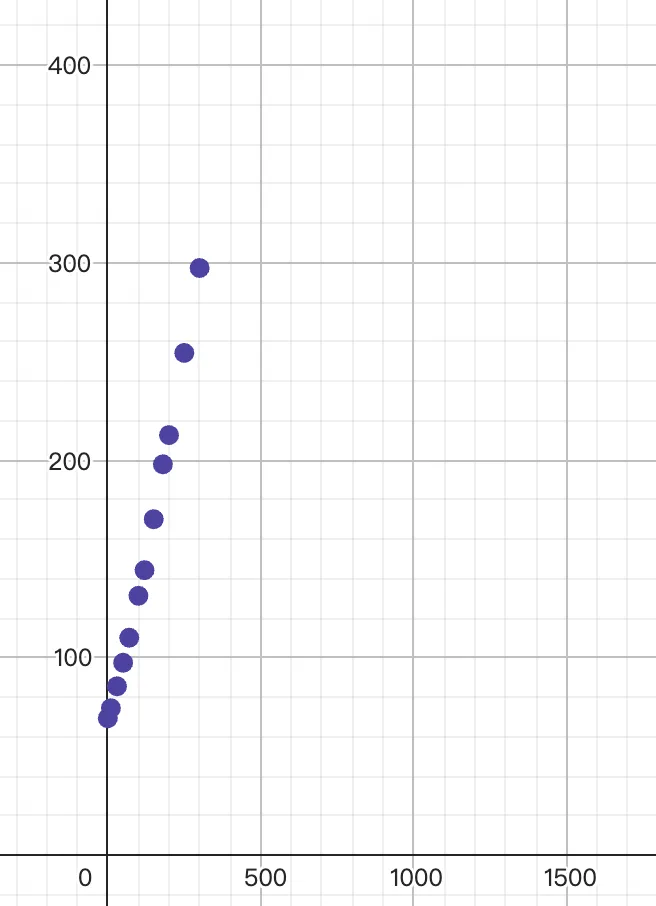从AMM到订单簿: 探索Polymarket定价机制的转变以及与DEX结合的可能性第4张「BreakingCoin」 从AMM到订单簿: 探索Polymarket定价机制的转变以及与DEX结合的可能性第4张