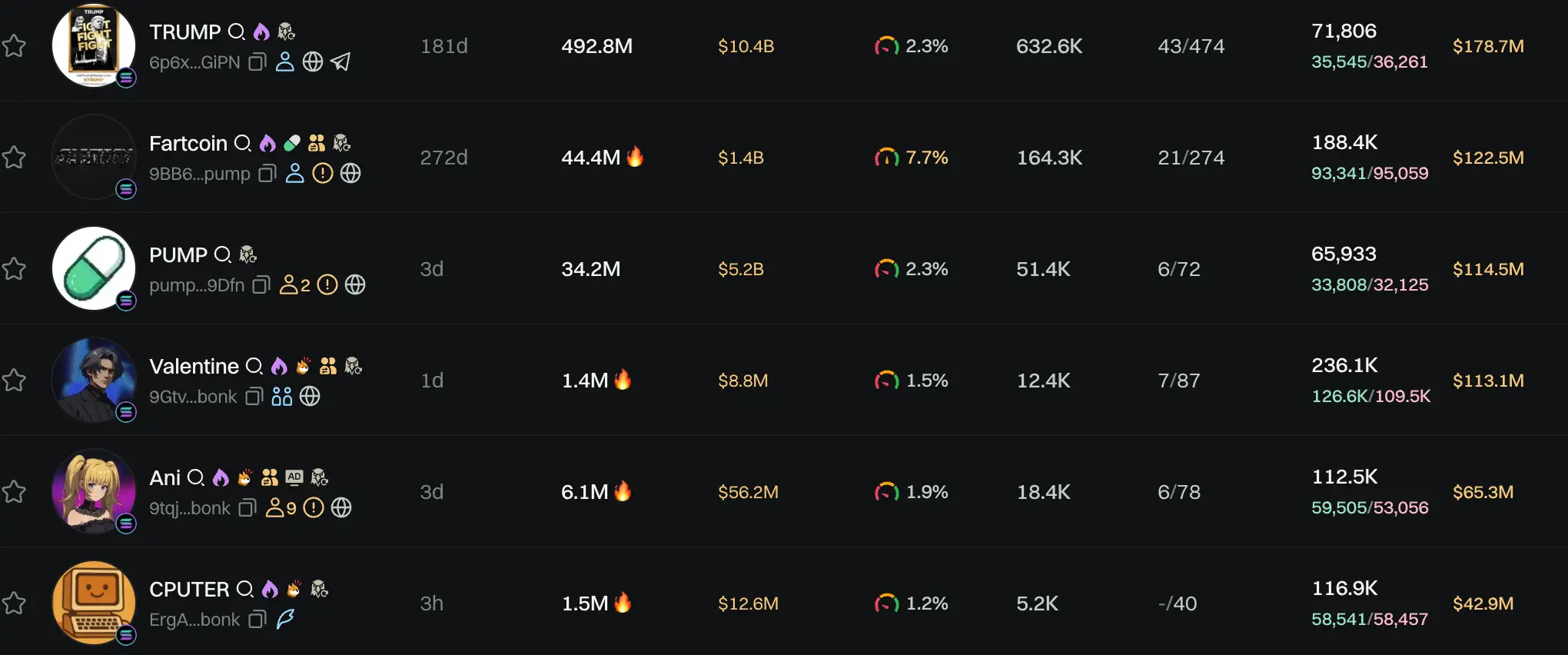 HashKey交易时刻：比特币受阻于新高，以太坊4000美元或只是前菜？