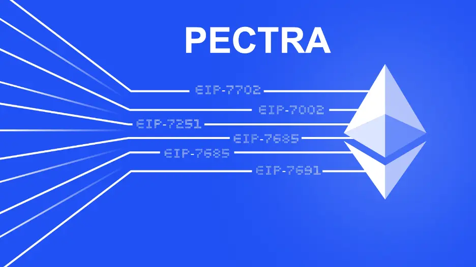细数看涨以太坊的十大核心理由