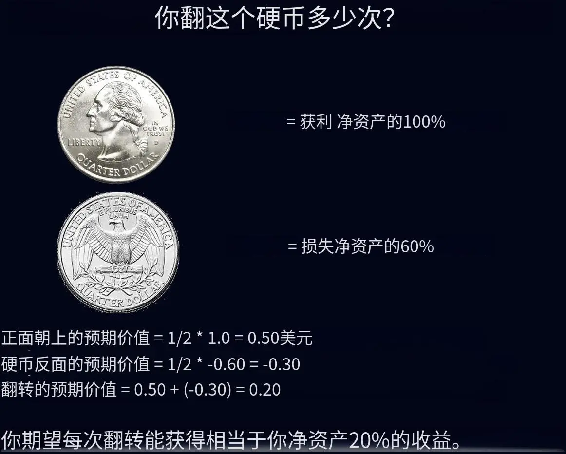 从慢慢变富到快速归零：“大奖陷阱”如何吞噬你的财富
