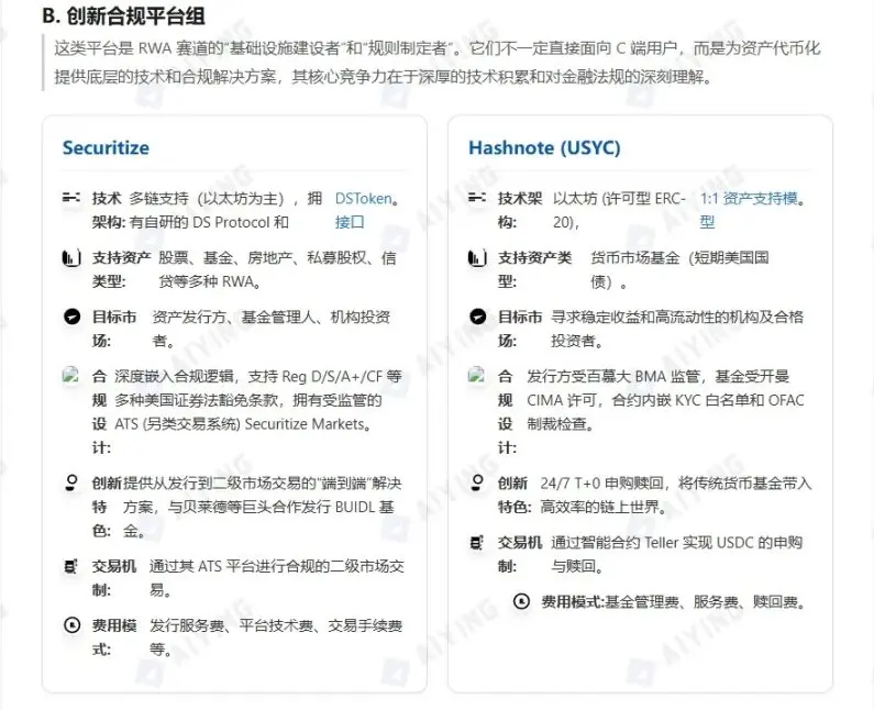 股票代币化的两种范式：xStocks走向开放，Robinhood进入围墙