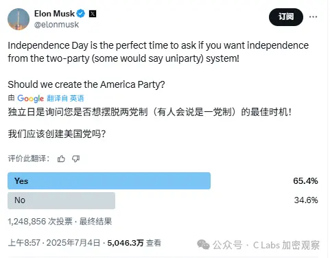 马斯克正式成立“美国党”，美国人民要站起来了？第1张