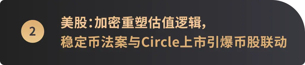2025上半年落幕，哪些主线将成就下半年“加密新引擎”？
