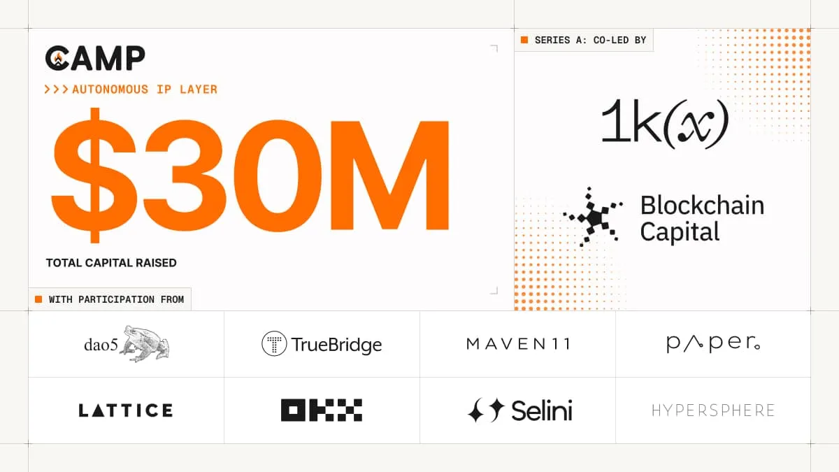 深度解析Camp Network：面向数据稀缺时代的 AI x IP 基础设施