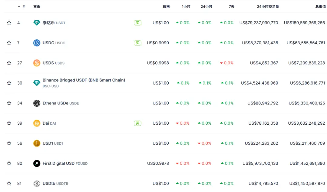 美股代币化热潮：旧叙事的新合规化重启与金融基础设施重构