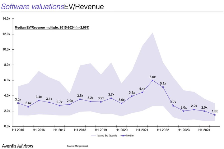 以太坊强势逆袭：机构资金涌入背后的价值重构