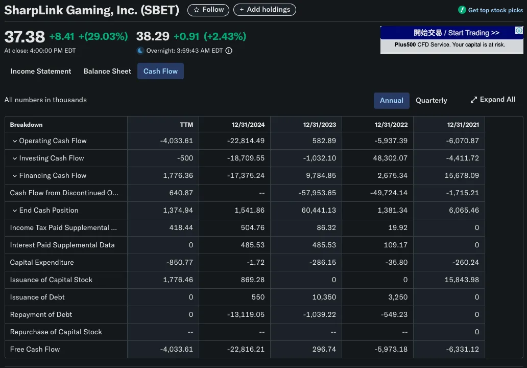 IOSG：上市公司新热潮，加密货币储备经济模型大解构