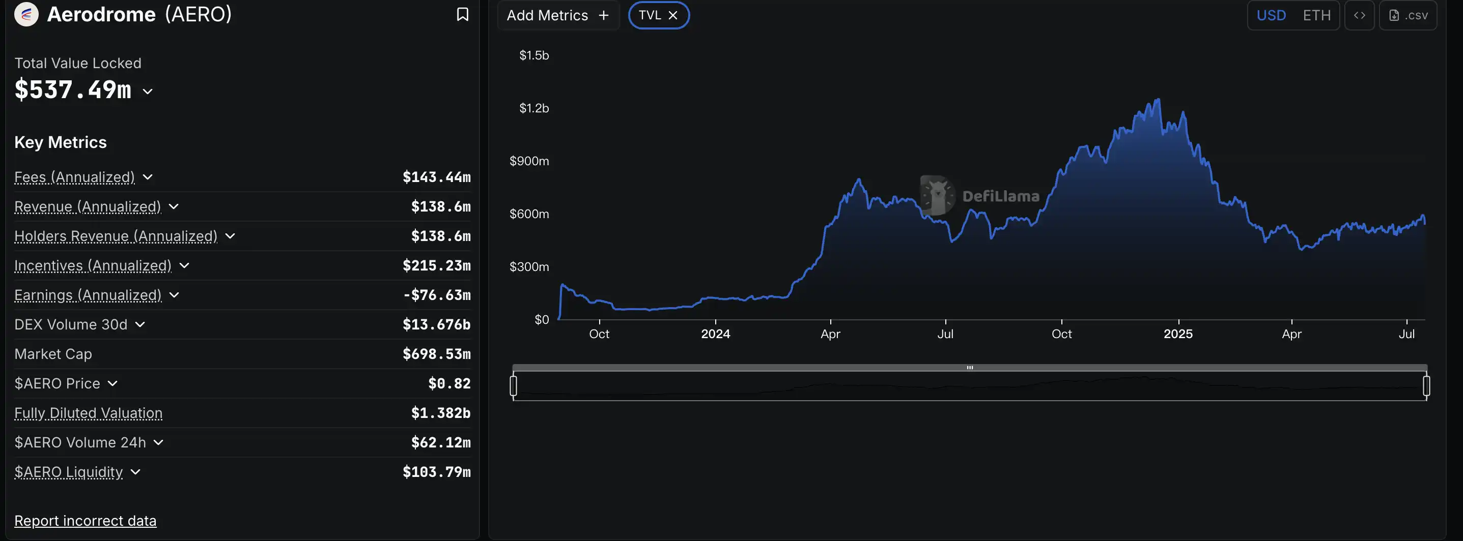Base生态重构进行时,盘点值得布局的潜力标的第3张「BreakingCoin」 Base生态重构进行时,盘点值得布局的潜力标的第3张