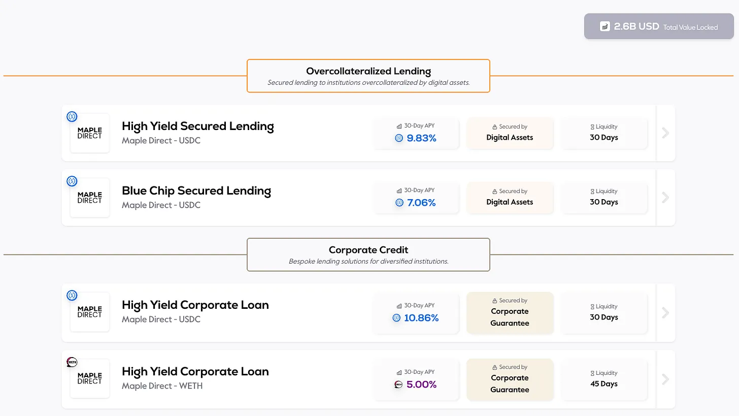 深度解析Maple Finance：机构资本时代的链上资产管理