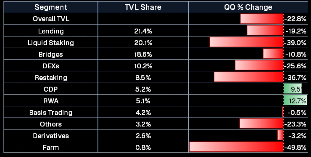 机构的钱往哪流?揭秘本轮潜在“山寨季”的五大黄金赛道第14张「BreakingCoin」 机构的钱往哪流?揭秘本轮潜在“山寨季”的五大黄金赛道第14张