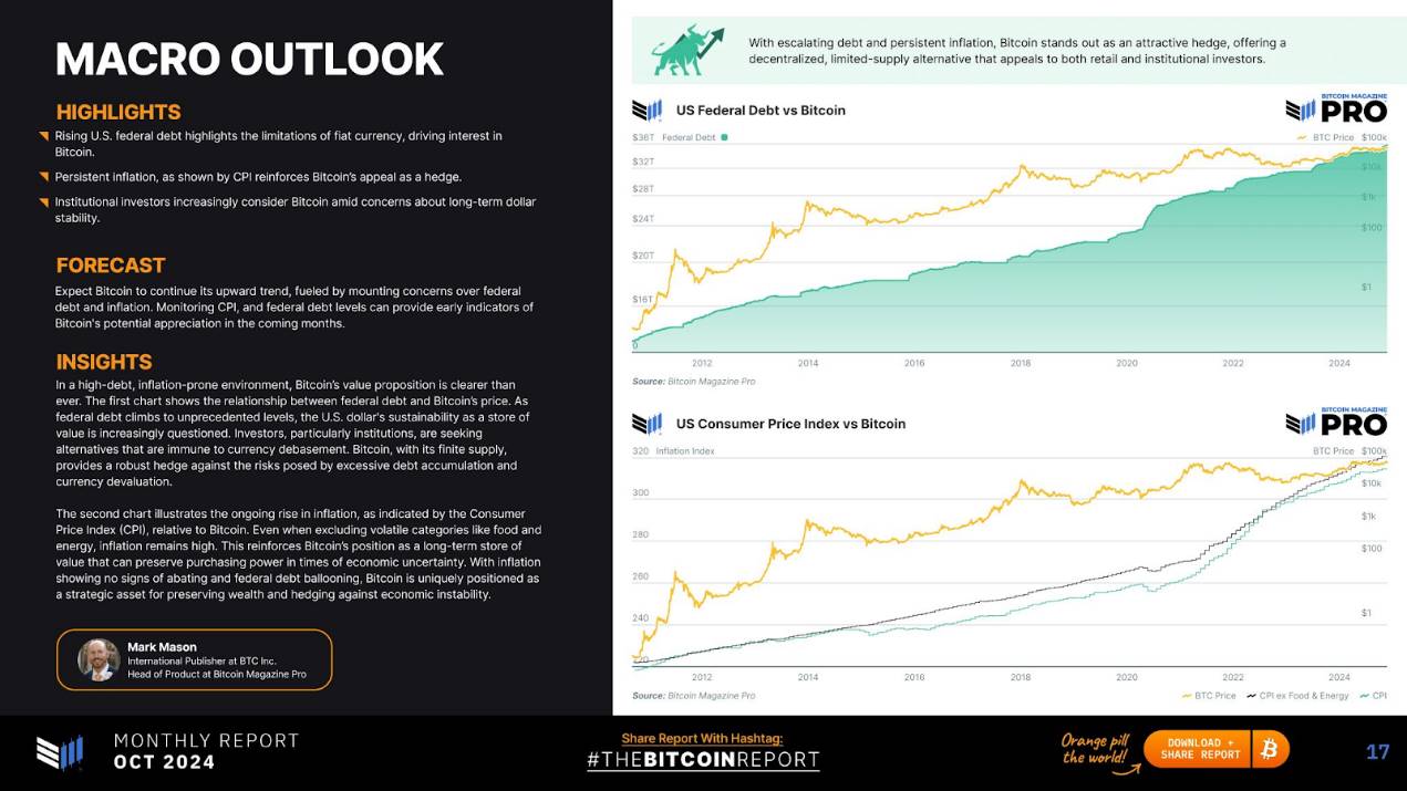 比特币市场报告：主要趋势、见解和看涨价格预测第8张