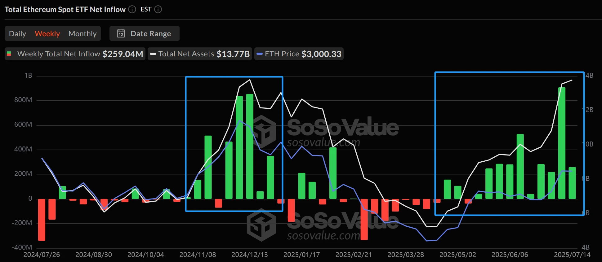 机构的钱往哪流?揭秘本轮潜在“山寨季”的五大黄金赛道第4张「BreakingCoin」 机构的钱往哪流?揭秘本轮潜在“山寨季”的五大黄金赛道第4张