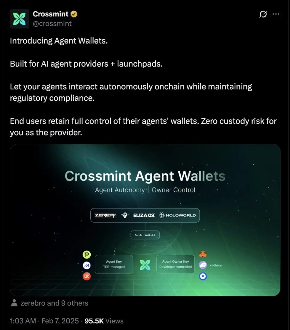AI+加密支付：数字化转型新范式