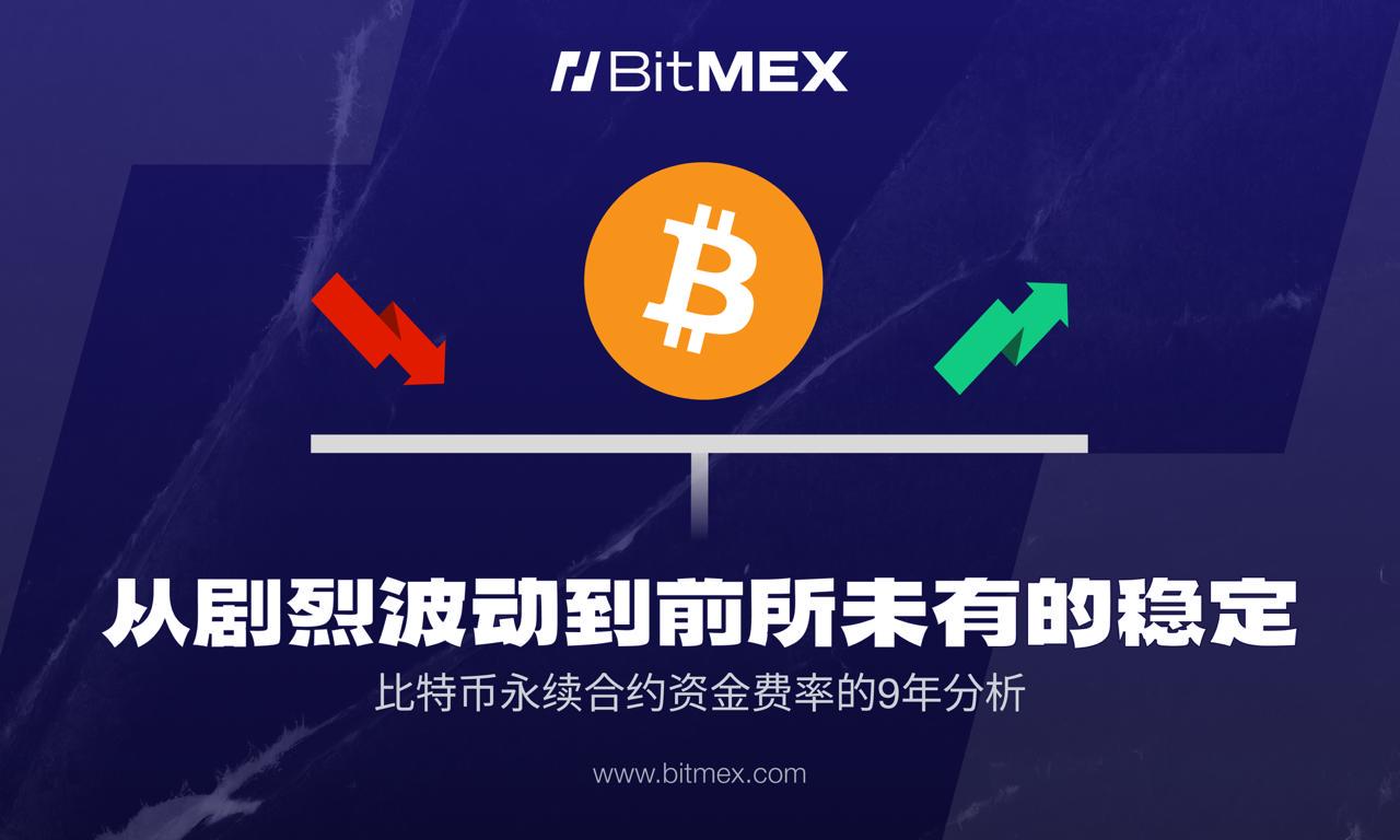 资金费率的演变：从剧烈波动到前所未有的稳定