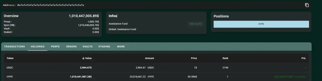 2025Q2回顾:加密市场迎来“合规叙事+真实收益”的结构性转折点第8张「BreakingCoin」 2025Q2回顾:加密市场迎来“合规叙事+真实收益”的结构性转折点第8张