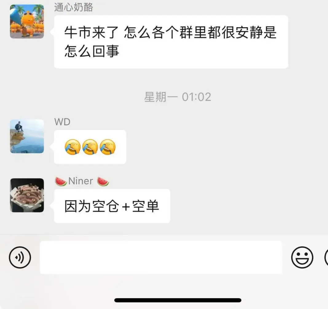 加密市场散户现状：只闻牛声，不知牛味