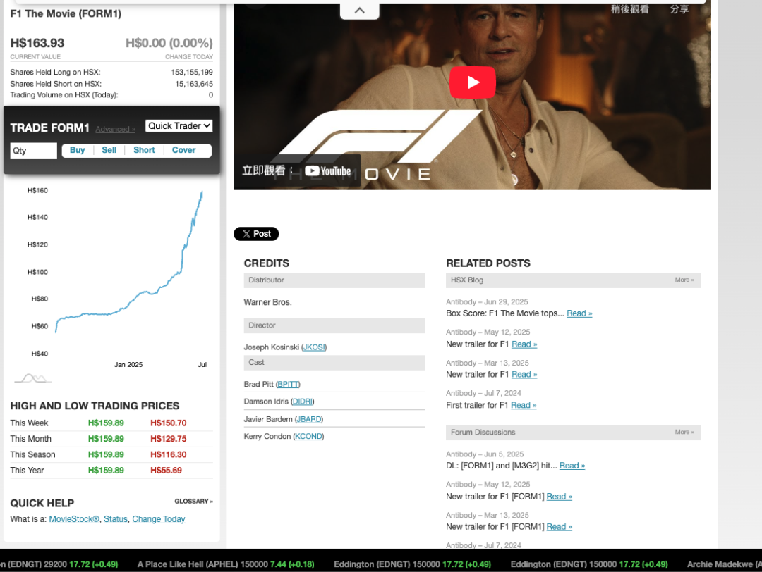 IOSG：透过Kalshi探究预测市场与其竞争格局